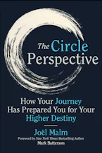 Cover of 'Circle Perspective' by Joël Malm 